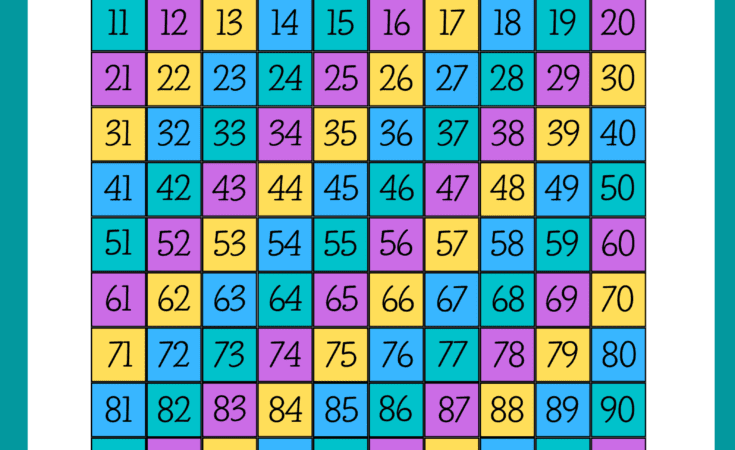 Dreaming About A Number Between 1 and 100? Here’s What It Means